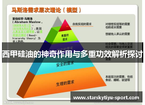 西甲硅油的神奇作用与多重功效解析探讨